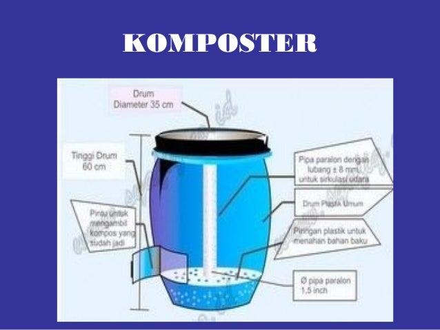 Perancangan dan Aplikasi Alat Pembuat Kompos Sederhana 