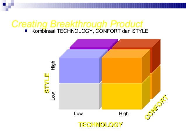 Perancangan dan pengembangan produk www 