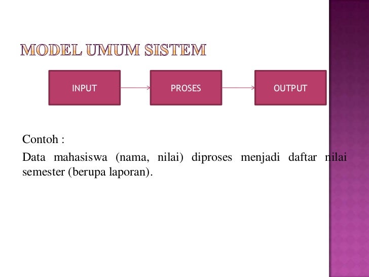Perancangan dan pengembangan sistem informasi (IDG1/X/2011)