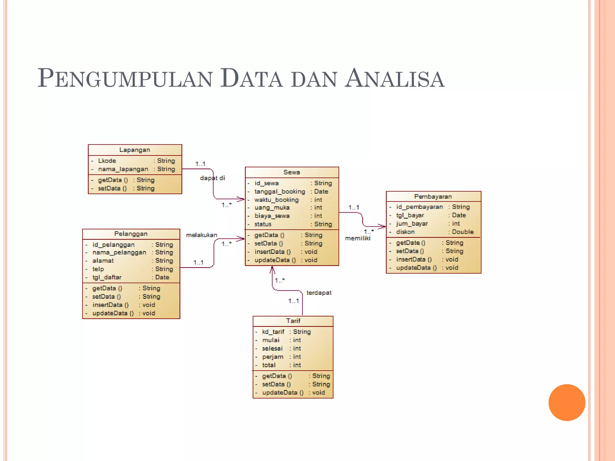 PENGUMPULAN DATA DAN ANALISA
 