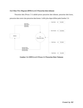 Created by: MJ
3.6.3 Data Flow Diagram (DFD) Level 2 Pencarian data tahanan
Pencarian data (Proses 2.1) adalah proses pencarian data tahanan, pencarian data kasus,
pencarian data remisi dan pencarian data kamar. Lebih jelas dapat dilihat pada Gambar 3.4.
Admin
Data Distrik
Data Tahanan
Data Kasus
Data Remisi
Informasi Distrik
Informasi Tahanan
Informasi Kasus
Informasi Remisi
Data Distrik
Data Tahanan
Data Kasus
Data Remisi
tbl_distrik
tbl_tahanan
tbl_kasus
tbl_remisi
2.1
Pencarian data
Gambar 3.4: DFD Level 2 Proses 2.1 Pencarian Data Tahanan
 