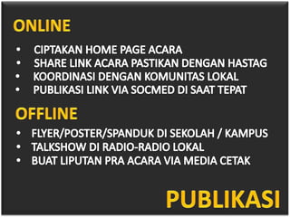 Perancangan festival relawan tik jatim