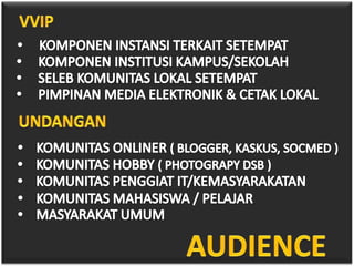 Perancangan festival relawan tik jatim