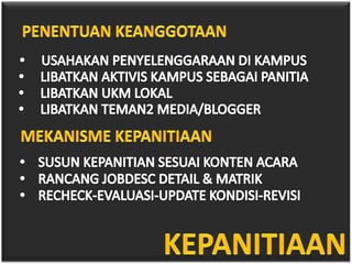 Perancangan festival relawan tik jatim