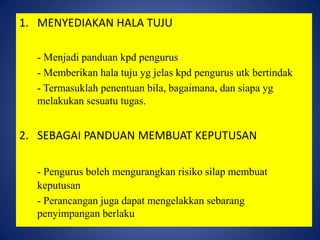 1. MENYEDIAKAN HALA TUJU
- Menjadi panduan kpd pengurus
- Memberikan hala tuju yg jelas kpd pengurus utk bertindak
- Termasuklah penentuan bila, bagaimana, dan siapa yg
melakukan sesuatu tugas.

2. SEBAGAI PANDUAN MEMBUAT KEPUTUSAN
- Pengurus boleh mengurangkan risiko silap membuat
keputusan
- Perancangan juga dapat mengelakkan sebarang
penyimpangan berlaku

 