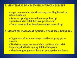 5. MENYELARAS DAN MEMPERUNTUKKAN SUMBER
- keperluan sumber dpt dirancang dan diagihkan kpd
jabatan-jabatan
- Sumber dpt digunakan dgn cekap, kos dpt
dijimatkan, dan tidak berlaku pembaziran
- Dapat memastikan bekalan sentiasa mencukupi

6. MENCAPAI MATLAMAT DENGAN CEKAP DAN BERKESAN
- Organisasi akan mempunyai matlamat yang perlu
dicapai
- Tindakan pengurus akan lebih berfokus dan tidak
terpesong dpd hala tuju yg telah ditetapkan
- Mendorong organisasi ke arah pencapaian matlamat

 