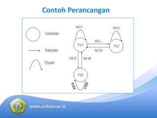 Contoh Perancangan
 