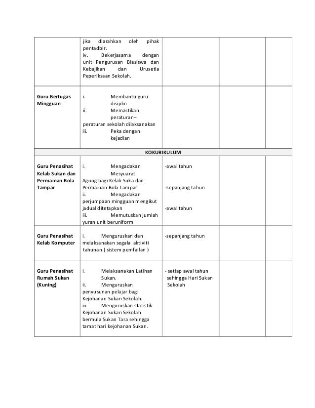 Perancangan Kerja 2018