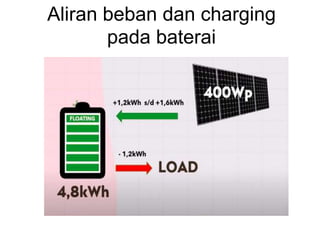 Aliran beban dan charging
pada baterai
 