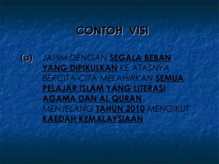 CONTOH VISI

(a)   JAPIM DENGAN SEGALA BEBAN
      YANG DIPIKULKAN KE ATASNYA
      BERCITA-CITA MELAHIRKAN SEMUA
      PELAJAR ISLAM YANG LITERASI
      AGAMA DAN AL QURAN
      MENJELANG TAHUN 2010 MENGIKUT
      KAEDAH KEMALAYSIAAN
 