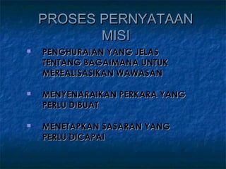 PROSES PERNYATAAN
           MISI
   PENGHURAIAN YANG JELAS
    TENTANG BAGAIMANA UNTUK
    MEREALISASIKAN WAWASAN

   MENYENARAIKAN PERKARA YANG
    PERLU DIBUAT

   MENETAPKAN SASARAN YANG
    PERLU DICAPAI
 
