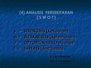 (4) ANALISIS PERSEKITARAN
          [SWOT]


S =   STRENGTHS (Kekuatan)
W=    WEAKNESESS (Kelemahan)
0 =   OPPORTUNITIES (Peluang)
T =   THREATS (Ancaman)
                 S + W = Internal
                 O + T = External
 
