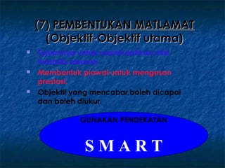 (7) PEMBENTUKAN MATLAMAT
      (Objektif-Objektif utama)
   Tujuannya untuk memindahkan misi
    kepada sasaran.
   Membentuk piawai untuk mengesan
    prestasi.
   Objektif yang mencabar,boleh dicapai
    dan boleh diukur.

              GUNAKAN PENDEKATAN


               SMART
 