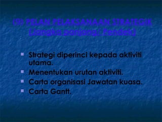 (9) PELAN PELAKSANAAN STRATEGIK
     (Jangka panjang/ Pendek)

    Strategi diperinci kepada aktiviti
     utama.
    Menentukan urutan aktiviti.
    Carta organisasi Jawatan kuasa.
    Carta Gantt.
 