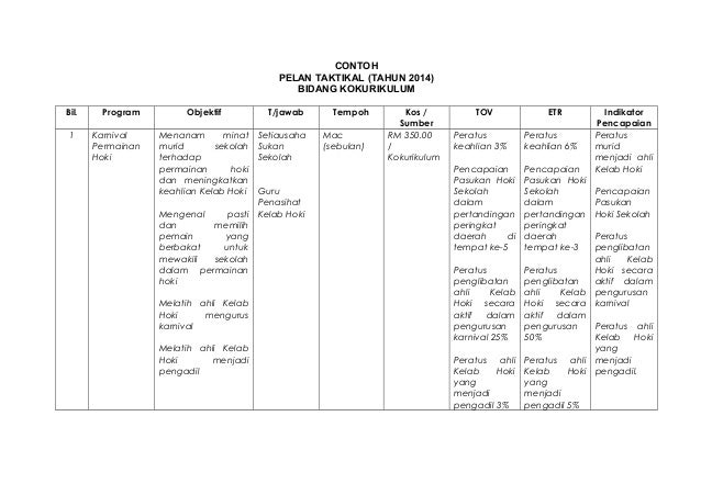 Perancangan strategik 2014 2018 smkkjss