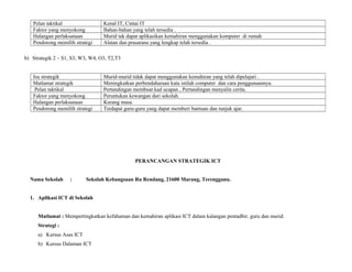 Pelan taktikal Kenal IT, Cintai IT
Faktor yang menyokong Bahan-bahan yang telah tersedia .
Halangan perlaksanaan Murid tak dapat aplikasikan kemahiran menggunakan komputer di rumah
Pendorong memilih strategi Alatan dan prasarana yang lengkap telah tersedia .
b) Strategik 2 – S1, S3, W3, W4, O3, T2,T3
Isu strategik Murid-murid tidak dapat menggunakan kemahiran yang telah dipelajari .
Matlamat strategik Meningkatkan perbendaharaan kata istilah computer dan cara penggunaannya.
Pelan taktikal Pertandingan membuat kad ucapan , Pertandingan menyalin cerita.
Faktor yang menyokong Peruntukan kewangan dari sekolah.
Halangan perlaksanaan Kurang masa.
Pendorong memilih strategi Terdapat guru-guru yang dapat memberi bantuan dan tunjuk ajar.
PERANCANGAN STRATEGIK ICT
Nama Sekolah : Sekolah Kebangsaan Ru Rendang, 21600 Marang, Terengganu.
1. Aplikasi ICT di Sekolah
Matlamat : Mempertingkatkan kefahaman dan kemahiran aplikasi ICT dalam kalangan pentadbir, guru dan murid.
Strategi :
a) Kursus Asas ICT
b) Kursus Dalaman ICT
 