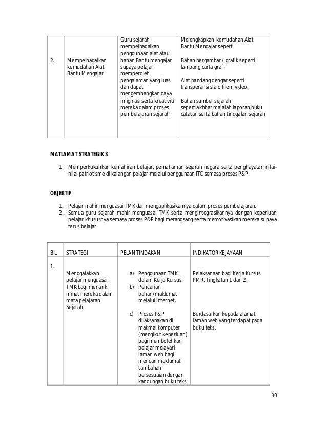 Perancangan Strategik Sesta