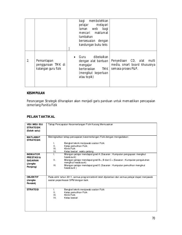 Perancangan strategik sesta