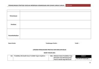 [PERANCANGAN STRATEGIK SEKOLAH MENENGAH KEBANGSAAN KHIR JOHARI SUNGAI SUMUN ] 2014-2016
Pemantauan
Penilaian
Penambahbaikan
Nama Penilai: Tandatangan Penilai : Tarikh :
LAPORAN PENGUKURAN PRESTASI DAN MAKLUM BALAS
AKHIR TAHUN 2015
Visi Pendidikan Berkualiti Insan Terdidik Negara Sejahtera Misi Melestari Sistem Pendidikan Yang
Berkualiti Untuk Membangunkan
Potensi Individu Bagi Memenuhi
JADUAL 4
PPD.HIP/UPK-PS/04 (ABA...)
50
 