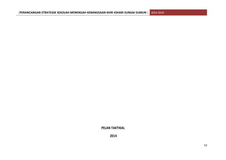 [PERANCANGAN STRATEGIK SEKOLAH MENENGAH KEBANGSAAN KHIR JOHARI SUNGAI SUMUN ] 2014-2016
PELAN TAKTIKAL
2014
53
 