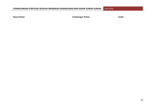 [PERANCANGAN STRATEGIK SEKOLAH MENENGAH KEBANGSAAN KHIR JOHARI SUNGAI SUMUN ] 2014-2016
Nama Penilai: Tandatangan Penilai : Tarikh :
64
 