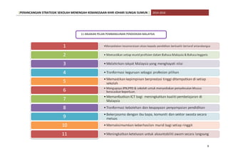 [PERANCANGAN STRATEGIK SEKOLAH MENENGAH KEBANGSAAN KHIR JOHARI SUNGAI SUMUN ] 2014-2016
9
11 ANJAKAN PELAN PEMBANGUNAN PENDIDIKAN MALAYSIA
 