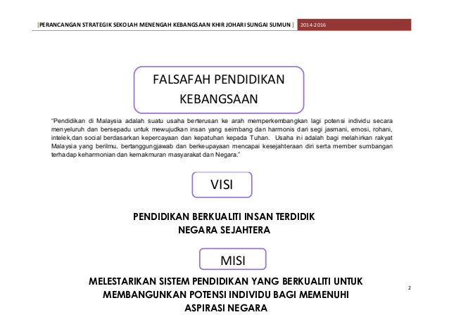 Perancangan Strategik Unit Hem Contoh