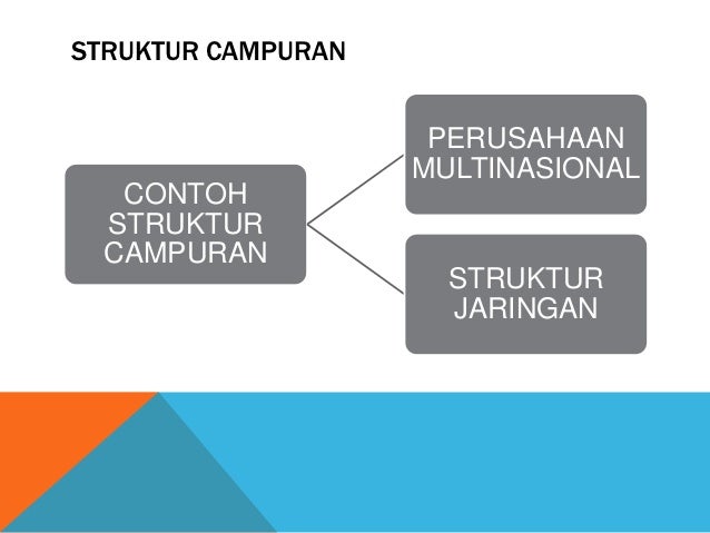 Perancangan struktur organisasi