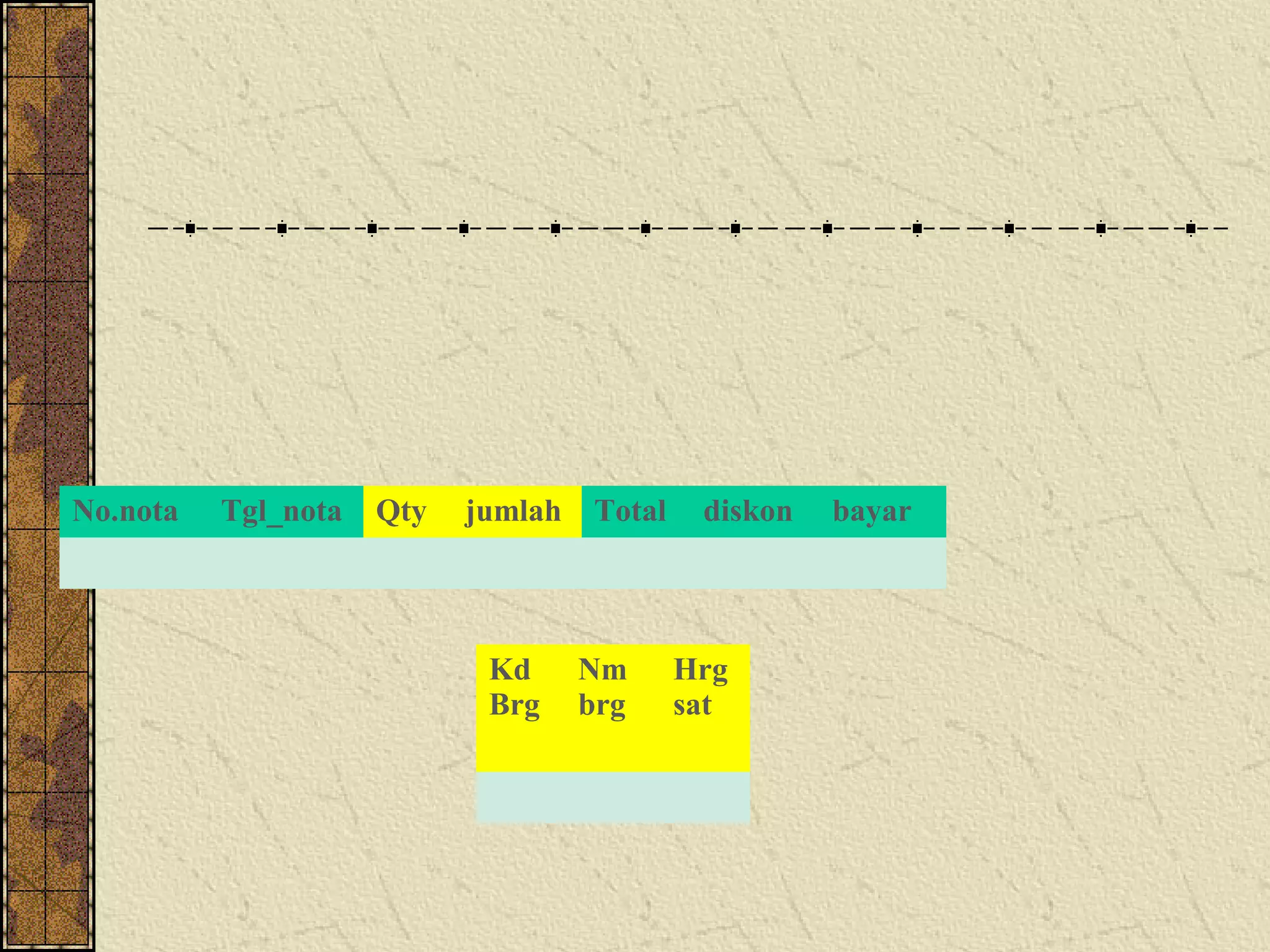 No.nota   Tgl_nota   Qty   jumlah   Total    diskon   bayar




                            Kd      Nm      Hrg
                            Brg     brg     sat
 