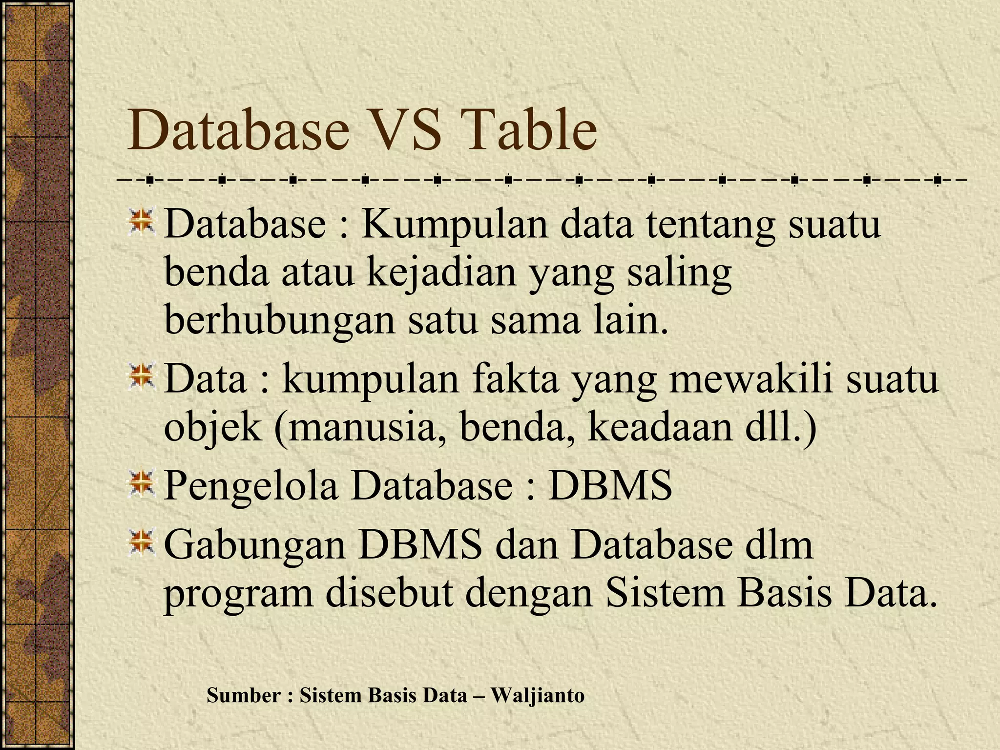 Database VS Table
 Database : Kumpulan data tentang suatu
 benda atau kejadian yang saling
 berhubungan satu sama lain.
 Data : kumpulan fakta yang mewakili suatu
 objek (manusia, benda, keadaan dll.)
 Pengelola Database : DBMS
 Gabungan DBMS dan Database dlm
 program disebut dengan Sistem Basis Data.

   Sumber : Sistem Basis Data – Waljianto
 