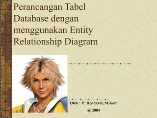 Perancangan Tabel
Database dengan
menggunakan Entity
Relationship Diagram




             Oleh : P. Hendradi, M.Kom
                      @ 2004
 