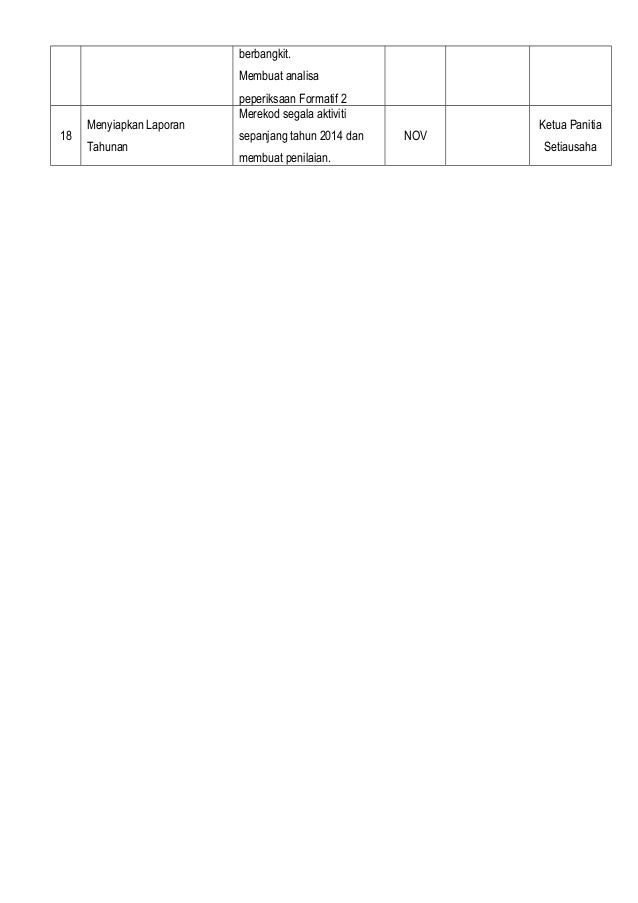 Contoh-contoh Soalan Matematik Tahun 1 - DP BBM WA