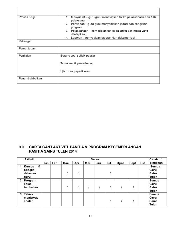 Perancangan taktikal panitia sains tulen 2014 Perancangan taktikal panitia sains tulen 2014