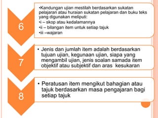 6
•Kandungan ujian mestilah berdasarkan sukatan
pelajaran atau huraian sukatan pelajaran dan buku teks
yang digunakan meliputi:
•i – skop atau kedalamannya
•ii – bilangan item untuk setiap tajuk
•iii –wajaran
7
• Jenis dan jumlah item adalah berdasarkan
tujuan ujian, kegunaan ujian, siapa yang
mengambil ujian, jenis soalan samada item
objektif atau subjektif dan aras kesukaran
8
• Peratusan item mengikut bahagian atau
tajuk berdasarkan masa pengajaran bagi
setiap tajuk
 