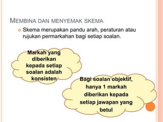 MEMBINA DAN MENYEMAK SKEMA
 Skema merupakan pandu arah, peraturan atau
rujukan permarkahan bagi setiap soalan.
Markah yang
diberikan
kepada setiap
soalan adalah
konsisten Bagi soalan objektif,
hanya 1 markah
diberikan kepada
setiap jawapan yang
betul
 