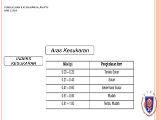 INDEKS
KESUKARAN
PENGUKURAN & PENILAIAN DALAM PTV
MBE 22703
Aras Kesukaran
 