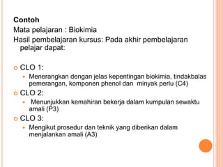 Contoh
Mata pelajaran : Biokimia
Hasil pembelajaran kursus: Pada akhir pembelajaran
pelajar dapat:
 CLO 1:
 Menerangkan dengan jelas kepentingan biokimia, tindakbalas
pemerangan, komponen phenol dan minyak perlu (C4)
 CLO 2:
 Menunjukkan kemahiran bekerja dalam kumpulan sewaktu
amali (P3)
 CLO 3:
 Mengikut prosedur dan teknik yang diberikan dalam
menjalankan amali (A3)
 