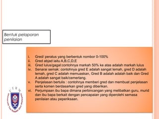 Bentuk pelaporan
penilaian
i. Gred/ peratus yang berbentuk nombor 0-100%
ii. Gred abjad iaitu A,B,C,D,E
iii. Gred lulus/gagal:contohnya markah 50% ke atas adalah markah lulus
iv. Senarai semak: contohnya gred E adalah sangat lemah, gred D adalah
lemah, gred C adalah memuaskan, Gred B adalah adalah baik dan Gred
A adalah sangat baik/cemerlang.
v. Penjelasan bertulis : contohnya memberi gred dan membuat penjelasan
serta komen berdasarkan gred yang diberikan.
vi. Perjumpaan ibu bapa dimana perbincangan yang melibatkan guru, murid
dan ibu bapa berkait dengan pencapaian yang diperolehi semasa
penilaian atau peperiksaan.
 