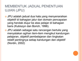 MEMBENTUK JADUAL PENENTUAN
UJIAN (JPU)
 JPU adalah jadual dua hala yang menyenaraikan
objektif di bahagian jalur dan domain pencapaian
yang hendak diujur ke atas pelajar di bahagian
baris (Kubiszyn dan Borich, 1996).
 JPU adalah sebagai satu rancangan bertulis yang
menyatakan agihan item-item mengikut kandungan
pelajaran, objektif pembelajaran dan tingkatan
relatif pentingnya setiap kandungan dan objektif
(Nordin, 2002)
 