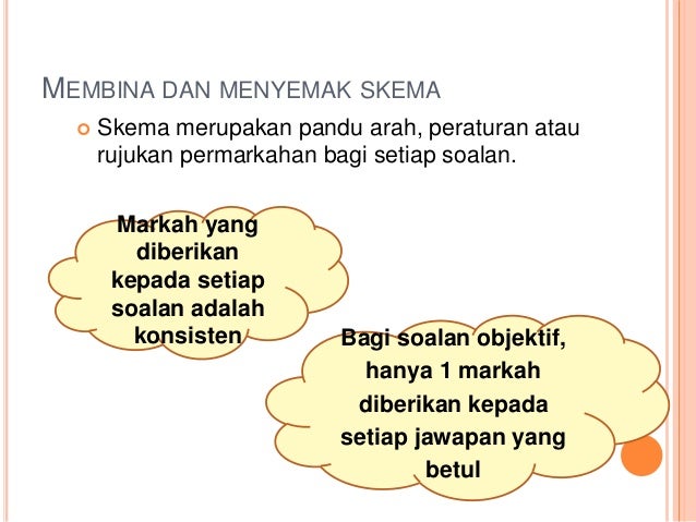 Contoh Analisis Item Soalan Objektif - Selangor b