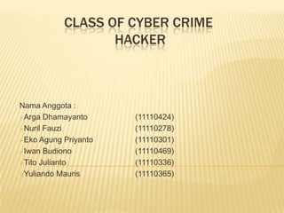 CLASS OF CYBER CRIME
HACKER

Nama Anggota :
Arga Dhamayanto
Nuril Fauzi
Eko Agung Priyanto
Iwan Budiono
Tito Julianto
Yuliando Mauris

(11110424)
(11110278)
(11110301)
(11110469)
(11110336)
(11110365)

 