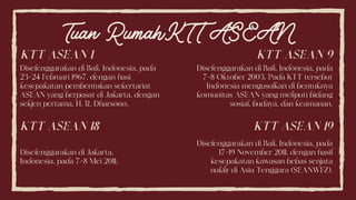 Peran dan Kontribusi Indonesia Dalam ASEAN.pdf