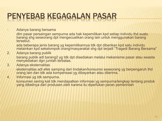 PENYEBAB KEGAGALAN PASAR
1. Adanya barang bersama
dlm pasar persaingan sempurna ada hak kepemilikan kpd setiap individu thd suatu
barang shg seseorang dpt mengecualikan orang lain untuk menggunakan barang
tersebut.
ada beberapa jenis barang yg kepemilikannya tdk dpt diberikan kpd satu individu
melainkan kpd sekelompok orang/masyarakat shg dpt terjadi “Tragedi Barang Bersama”
2. Adanya barang publik
barang publik adl barang2 yg tdk dpt disediakan melalui mekanisme pasar atau swasta
menyediakan dgn jumlah terbatas.
3. Adanya eksternalitas
eksternalitas adl efek samping dari tindakan/konsumsi seseorang yg berpengaruh thd
orang lain dan tdk ada kompensasi yg dibayarkan atau diterima.
4. Informasi yg tdk sempurna.
konsumen sering kali tdk mendapatkan informasi yg sempurna/lengkap tentang produk
yang dibelinya dari produsen.oleh karena itu diperlukan peran pemerintah
10
 