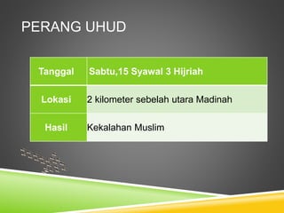 PERANG UHUD
Tanggal Sabtu,15 Syawal 3 Hijriah
Lokasi 2 kilometer sebelah utara Madinah
Hasil Kekalahan Muslim
 
