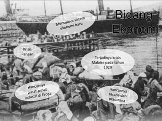 Krisis
Pangan

Terjadinya krisis
Malaise pada tahun
1929

 