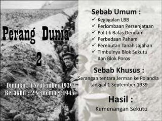 Sebab Umum :







Kegagalan LBB
Perlombaan Persenjataan
Politik Balas Dendam
Perbedaan Paham
Perebutan Tanah Jajahan
Timbulnya Blok Sekutu
dan Blok Poros

Sebab Khusus :
Serangan tentara Jerman ke Polandia
tanggal 1 September 1939

Hasil :
Kemenangan Sekutu

 