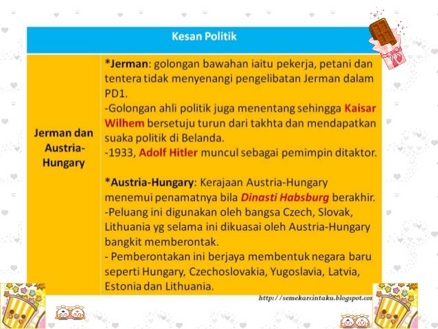 Faktor Pencetus Perang Dunia Pertama Dan Kesan2