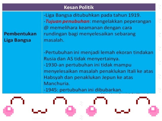 Faktor Pencetus Perang Dunia Pertama Dan Kesan2