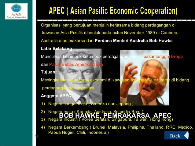 Perang Dunia Ii