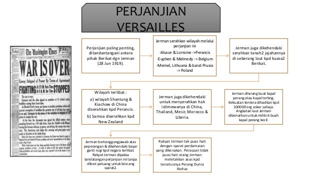 Perang Dunia Pertama 71230909